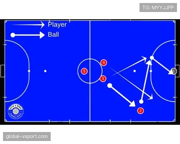 五人制足球规则中门将持球超时如何判罚