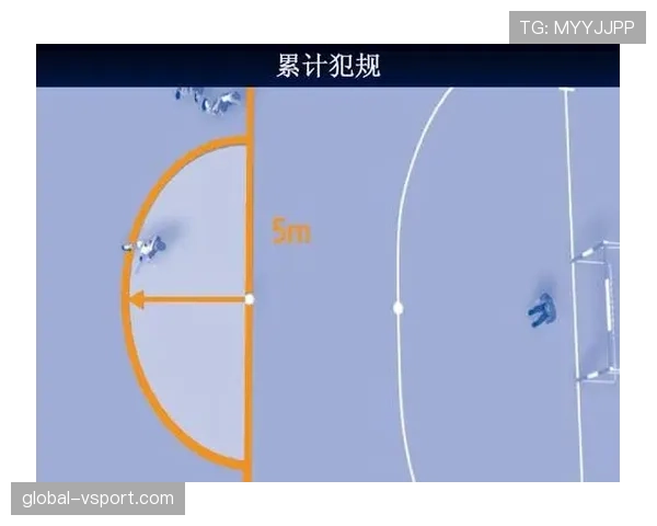 猜边规则拆解：足球开球前裁判如何判定与应用标准？