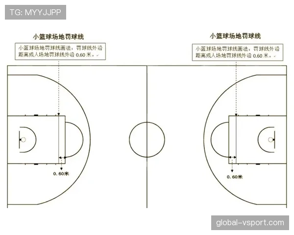 篮球比赛开始规则是什么？官方启动方式全面解析