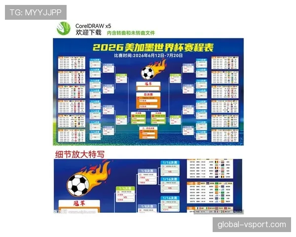 2026世界杯32强赛制有什么特点 2026世界杯32强赛制有什么特点