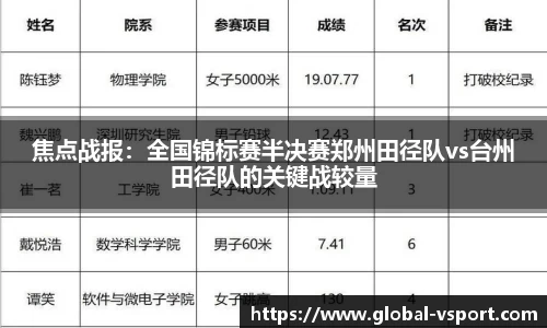 焦点战报：全国锦标赛半决赛郑州田径队vs台州田径队的关键战较量