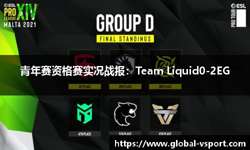 青年赛资格赛实况战报：Team Liquid0-2EG